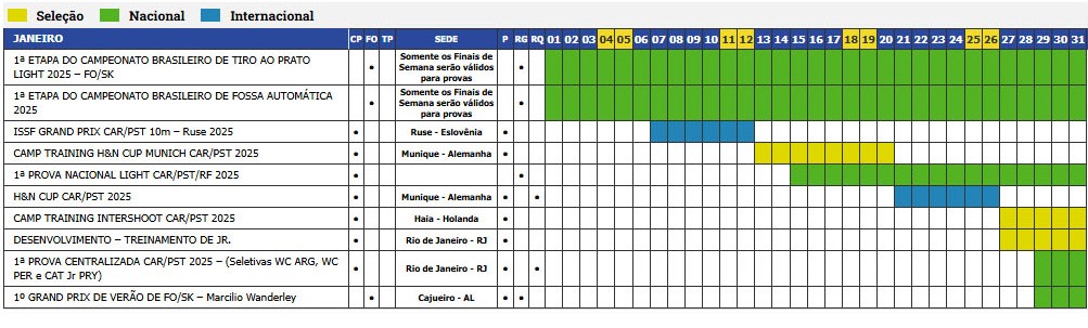 Calendario 2025 Janeiro